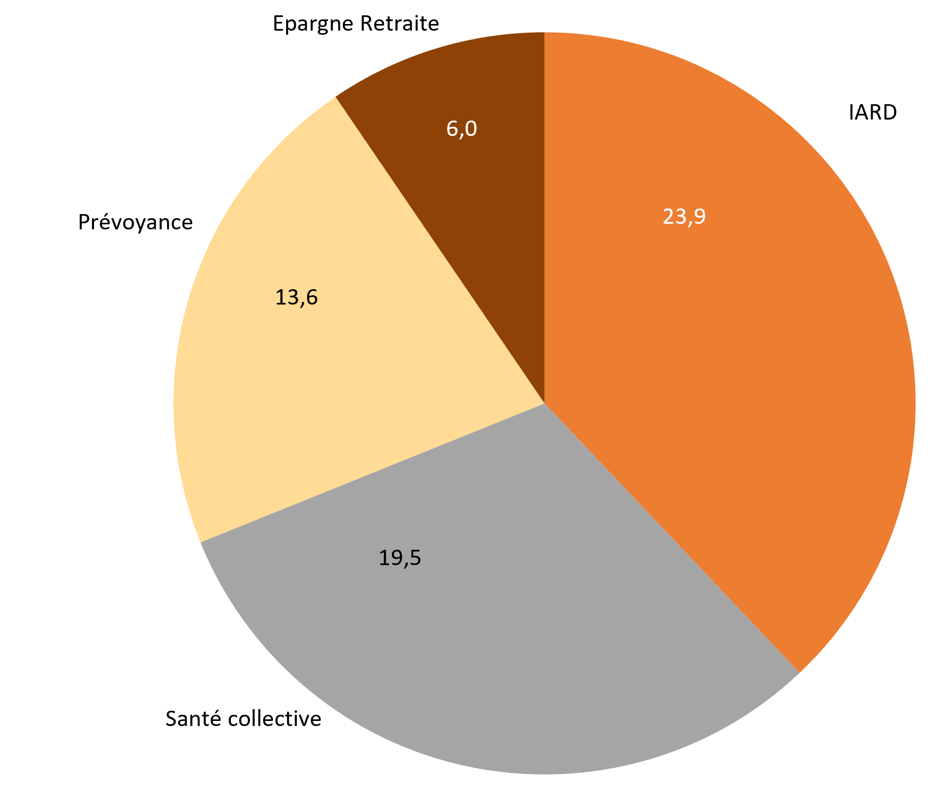  width=