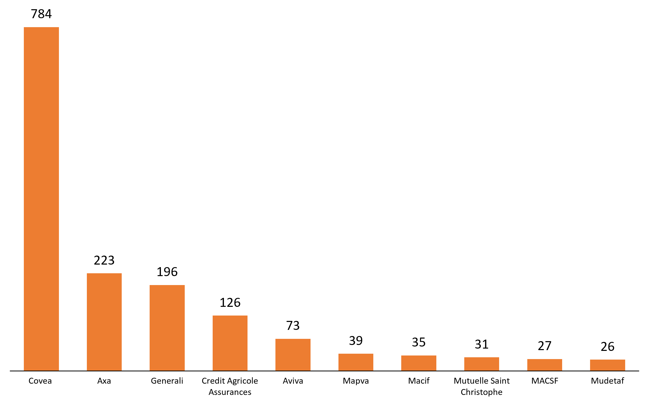  width=