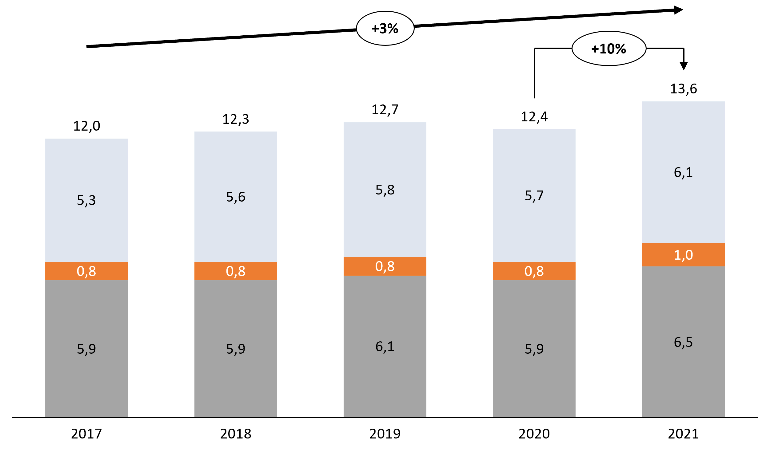  width=
